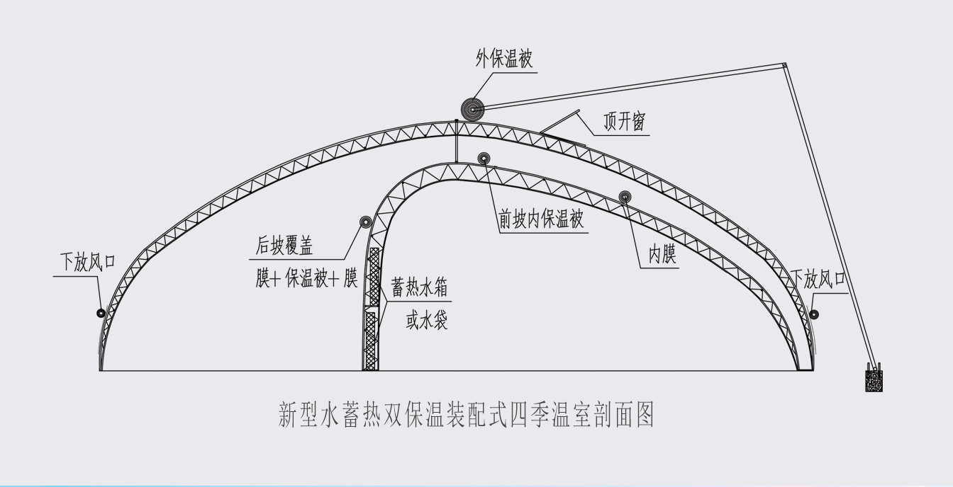 大路鎮(zhèn)苗家灘社區(qū)項(xiàng)目-智能溫室、日光溫室建設(shè)項(xiàng)目_06.jpg